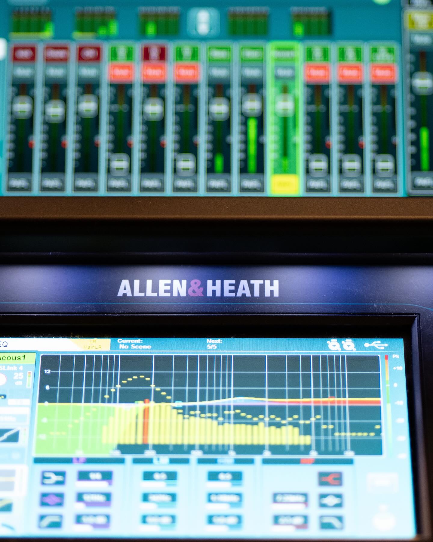 Audio mixing and sound board setup